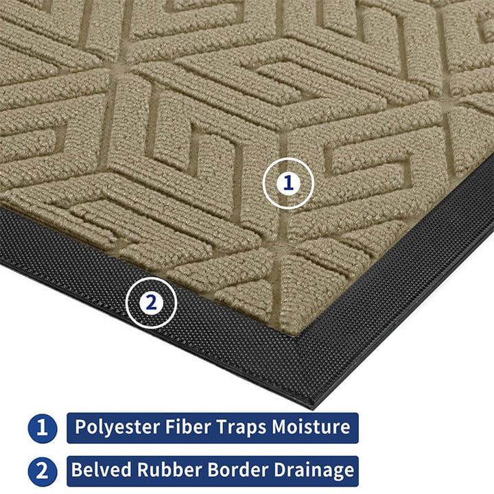 LuxUrux Durable Rubber Door Mat, Heavy Duty Doormat, Indoor Outdoor, Easy  Clean, Waterproof, Low-Profile Mats for Entry, Patio, Garage, High Traffic